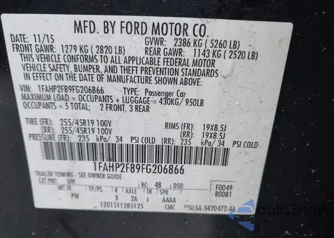 2015 Ford Taurus Limited из США, поврежденный, VIN 1FAHP2F89FG206866